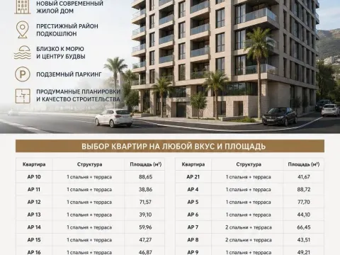 Prodaja, jednosoban stan, 39m², Centar, Budva - image 7