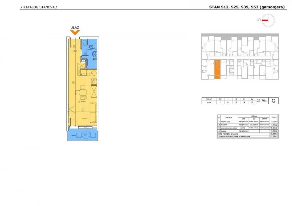 Sale, one bedroom apartment, 30m², Mladenovac, Beograd