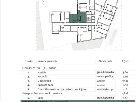 Prodaja, dvosoban stan, 52m², Medijana, Niš - image 5