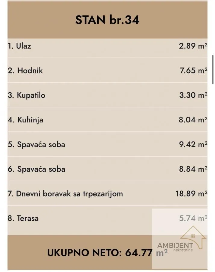 Prodaja, dvosoban stan, 64m², Nova Pazova, Stara Pazova