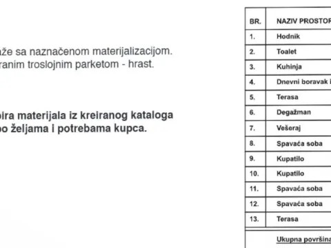 Sale, apartment, 165m², Donja Gorica, Podgorica - image 12