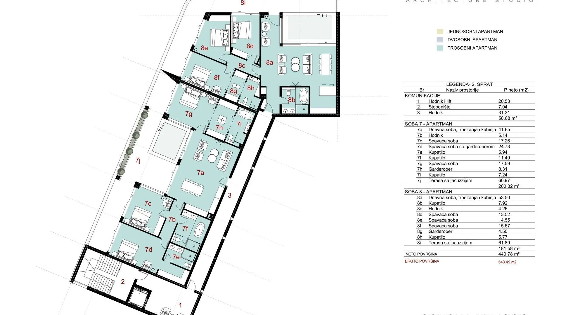Prodaja, plac, 20995m², Krašići, Tivat