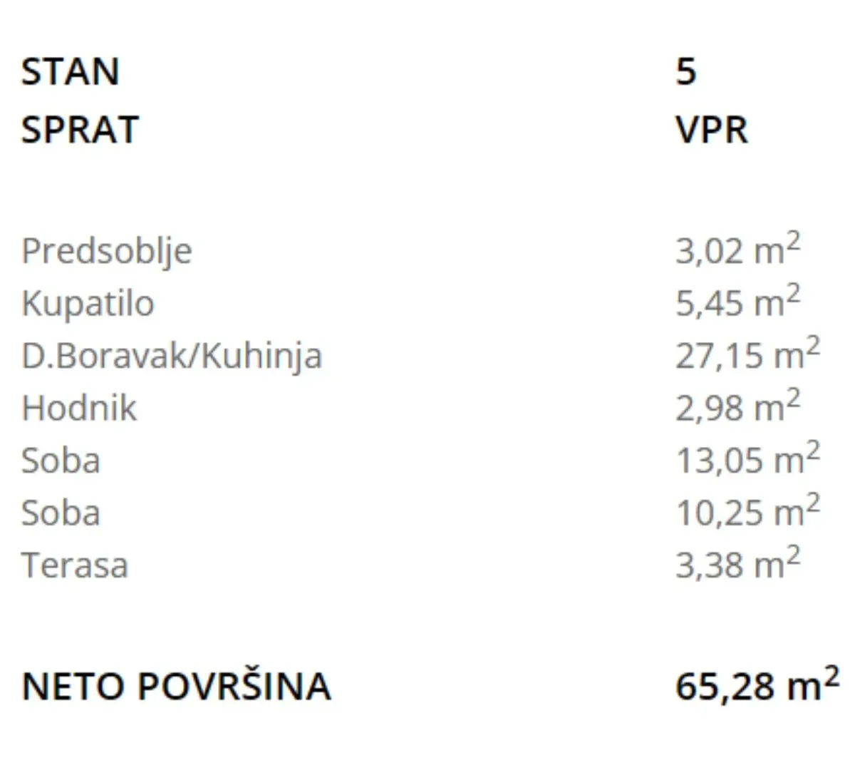 Sale, two bedroom apartment, 65m², Crveni Krst, Beograd