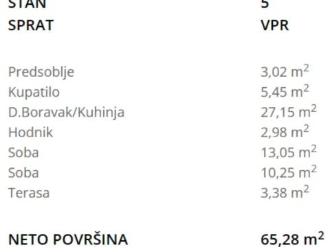 Sale, two bedroom apartment, 65m², Crveni Krst, Beograd - image 9