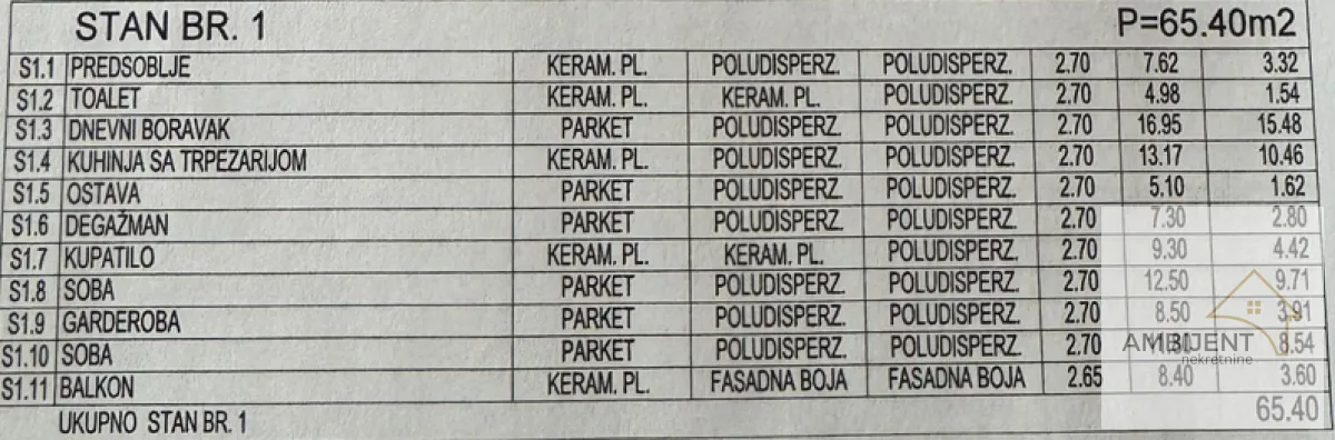 Prodaja, trosoban stan, 65m², Centar, Stara Pazova