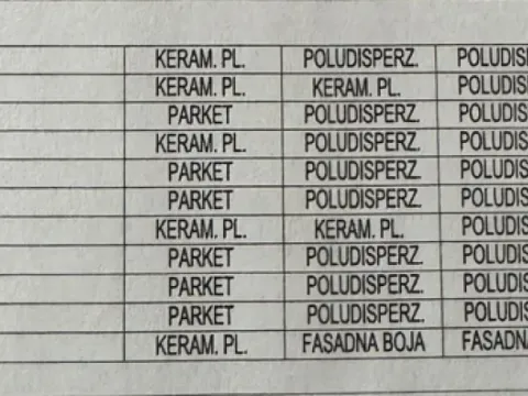 Prodaja, trosoban stan, 65m², Centar, Stara Pazova - image 4