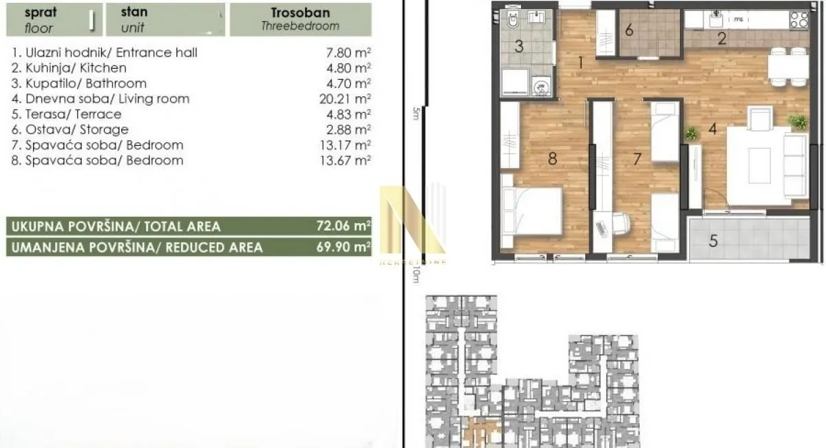 Prodaja, trosoban stan, 71m², Telep, Novi Sad Sve Podlokacije