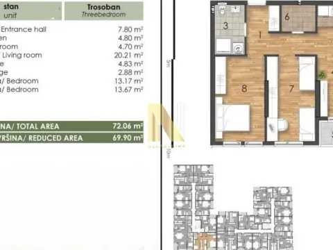 Prodaja, trosoban stan, 71m², Telep, Novi Sad Sve Podlokacije - image 1