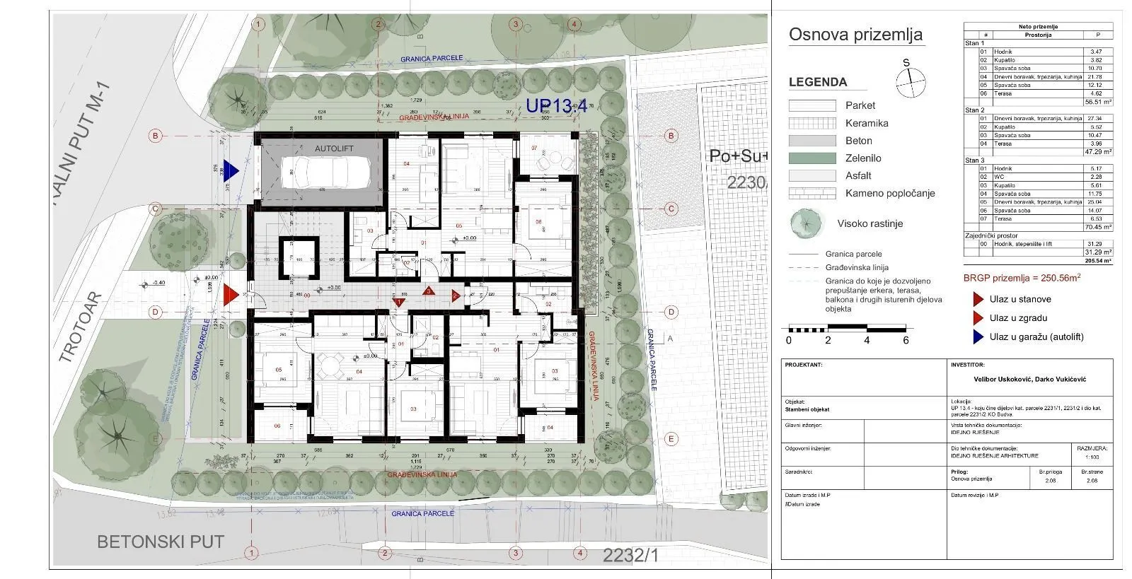 Sale, two bedroom apartment, 70m², Budva, Crna Gora