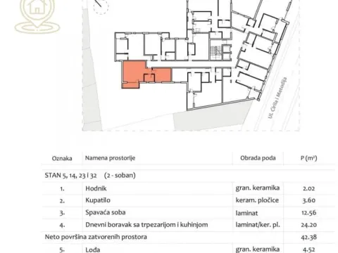 Prodaja, jednosoban stan, 47m², Medijana, Niš - image 1