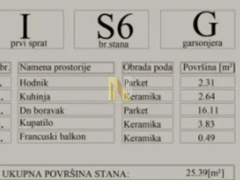 Prodaja, garsonjera, 25m², Telep, Novi Sad Sve Podlokacije - image 5