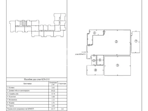 Izdavanje, dvosoban stan, 56m², Savski Venac, Beograd - image 11