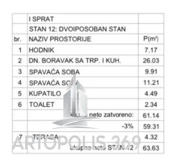 Prodaja, trosoban stan, 66m², Miljakovac, Rakovica - image 8