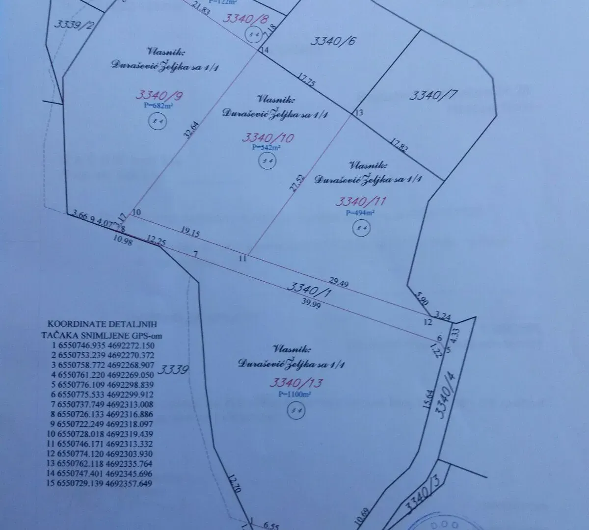 Prodaja, plac, 1100m², Herceg Novi, Crna Gora