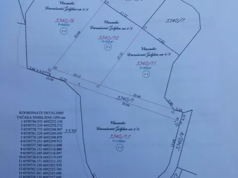 Prodaja, plac, 1100m², Herceg Novi, Crna Gora - image 2