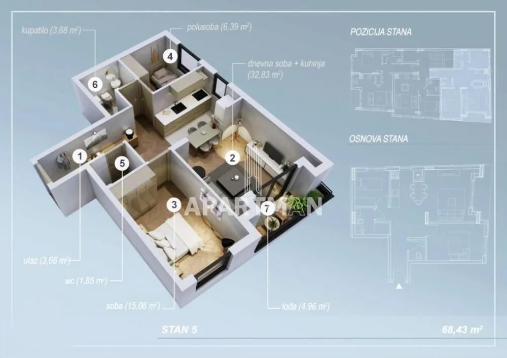 Sale, three bedroom apartment, 68m², Kluz, Zvezdara Sve Podlokacije