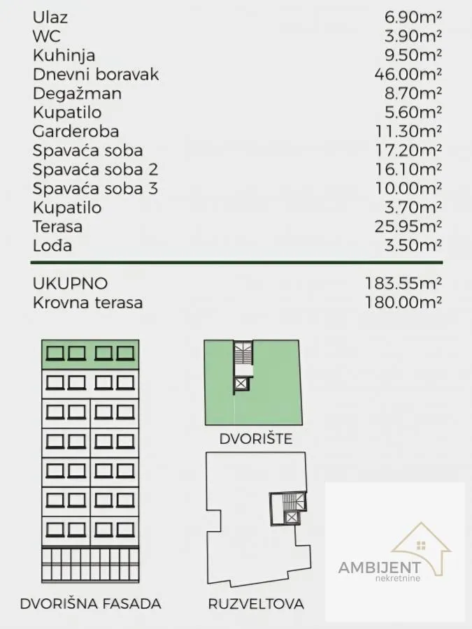Sale, four bedroom apartment, 183m², Palilula Sve Podlokacije, Beograd
