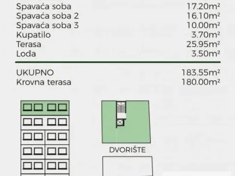 Prodaja, stan, 183m², Palilula Sve Podlokacije, Beograd - image 3