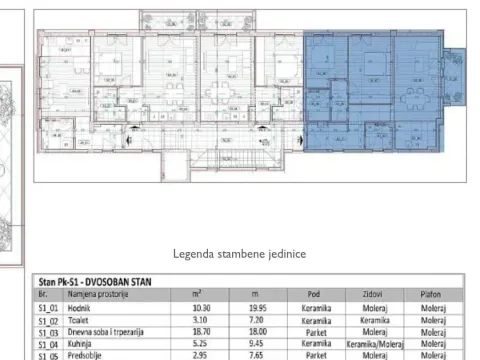Prodaja, dvosoban stan, 72m², Momišići, Podgorica - image 3