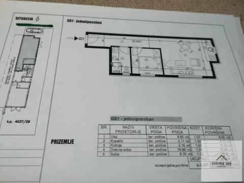 Sale, one bedroom apartment, 35m², Veternik, Novi Sad Sve Podlokacije