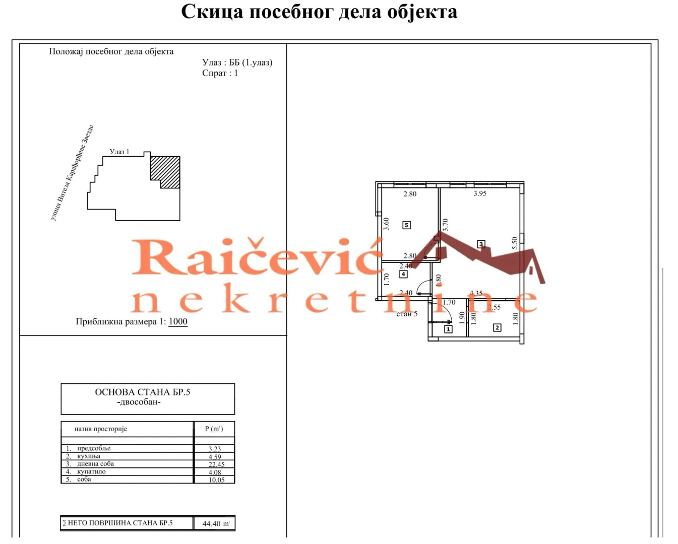 Crtež osnove stana sa rasporedom prostorija i dimenzijama.
