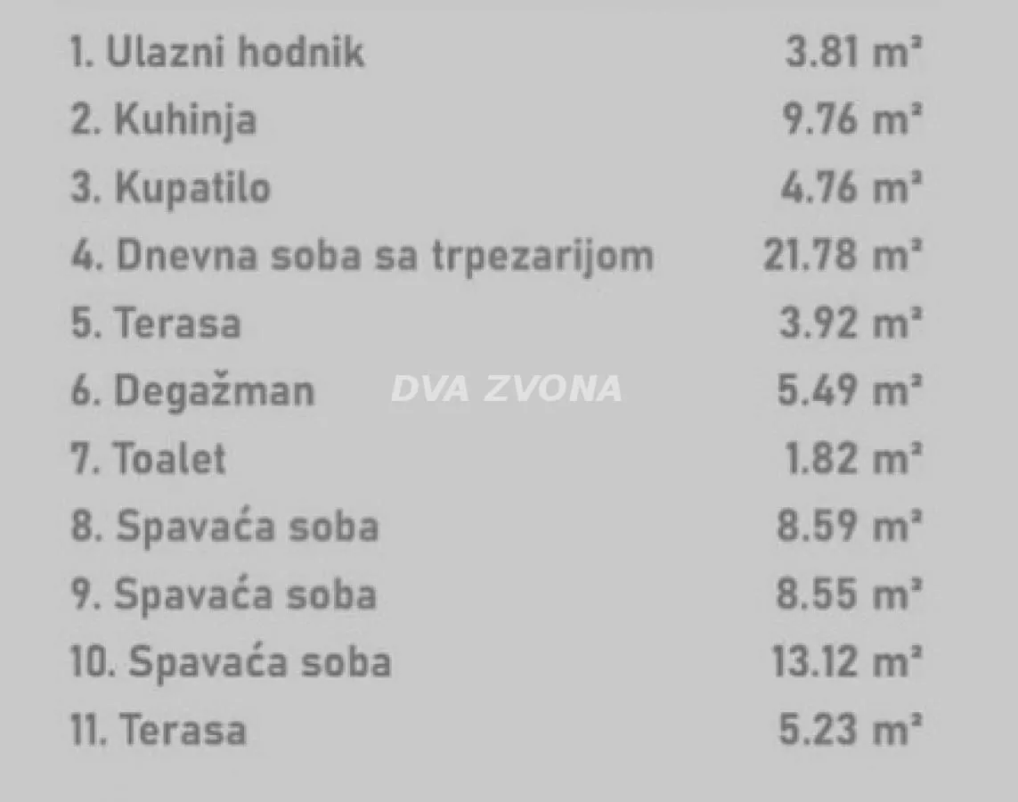 Prodaja, četvorosoban stan, 84m², Rotkvarija, Novi Sad Sve Podlokacije