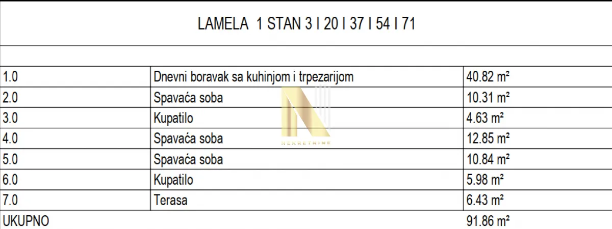Prodaja, četvorosoban stan, 91m², Nova Pazova, Stara Pazova