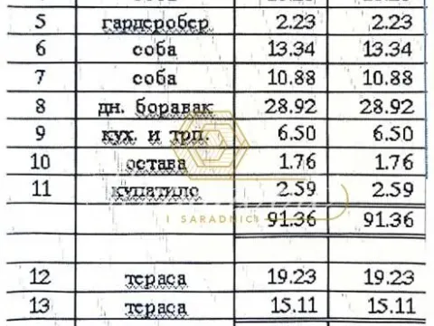 Prodaja, četvorosoban stan, 126m², Grbavica, Novi Sad Sve Podlokacije - image 5