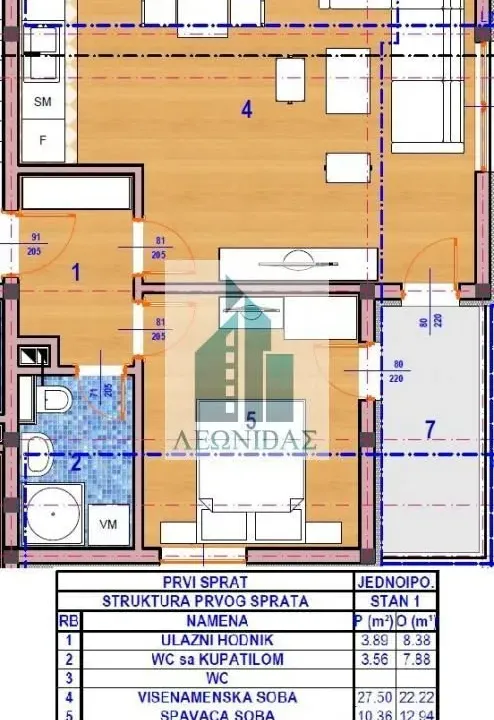 Prodaja, jednosoban stan, 50m², Donja Vrežina, Niš