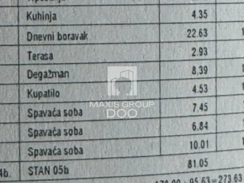 Prodaja, dvosoban stan, 81m², Bulbulder, Zvezdara Sve Podlokacije - image 14