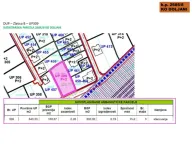 Prodaja, plac, 680m², Zlatica, Podgorica - image 4
