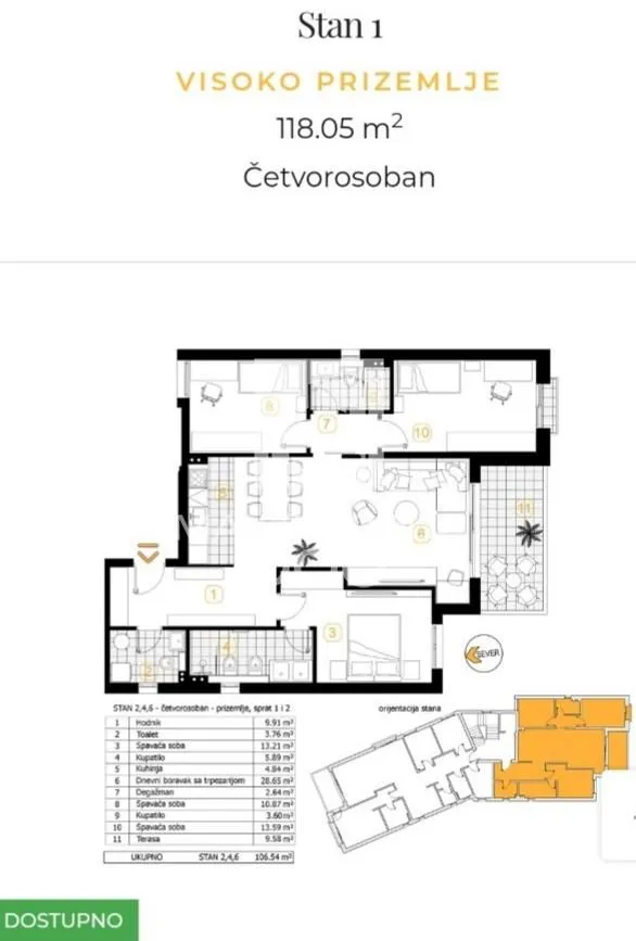 Sale, four bedroom apartment, 107m², Stari Košutnjak, Rakovica