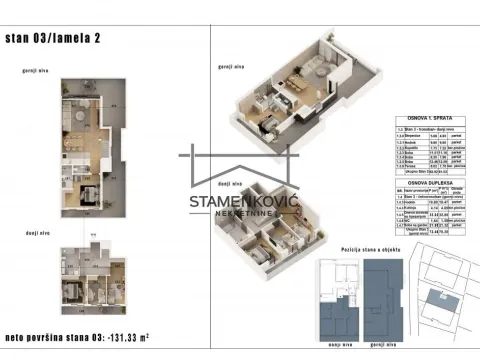 Prodaja, stan, 131m², Sremska Kamenica, Petrovaradin - image 3