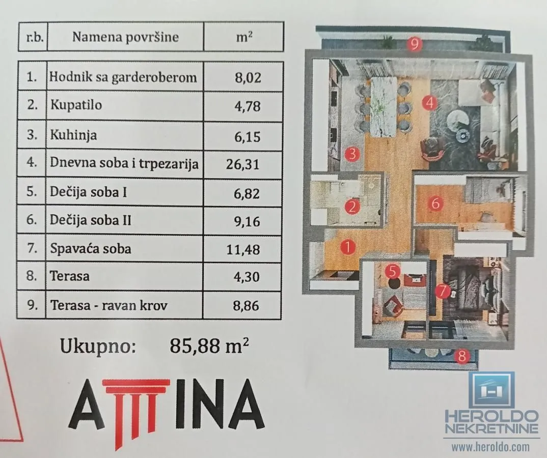 Prodaja, četvorosoban stan, 85m², Aerodrom, Kragujevac