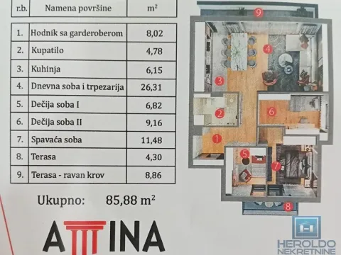 Sale, four bedroom apartment, 85m², Aerodrom, Kragujevac - image 3