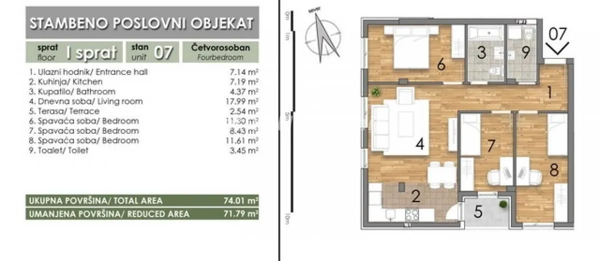 Sale, four bedroom apartment, 74m², Telep, Novi Sad Sve Podlokacije