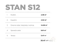 Prodaja, dvosoban stan, 35m², Centar Sve Podlokacije, Beograd - image 4