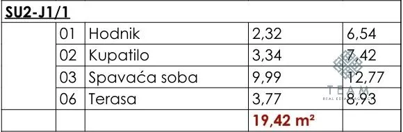 Prodaja, garsonjera, 19m², Dubovica, Budva