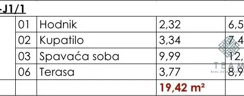 Prodaja, garsonjera, 19m², Dubovica, Budva - image 5