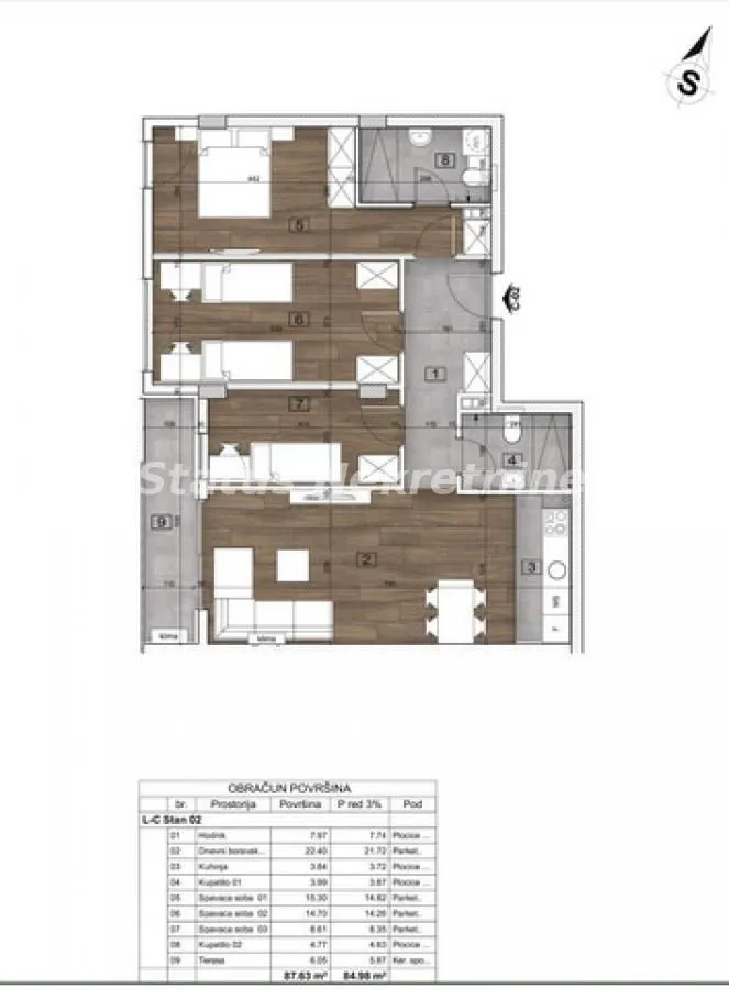 Prodaja, četvorosoban stan, 85m², Telep, Novi Sad Sve Podlokacije