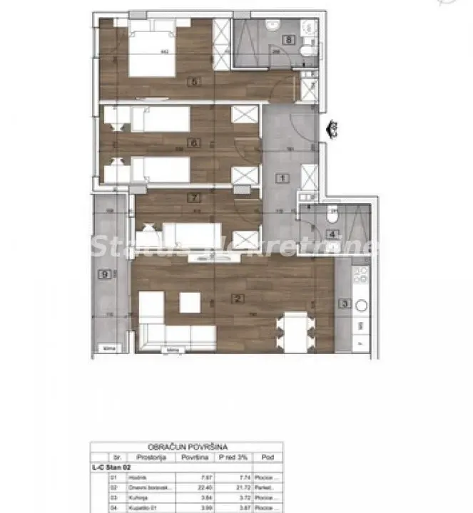 Prodaja, četvorosoban stan, 85m², Telep, Novi Sad Sve Podlokacije
