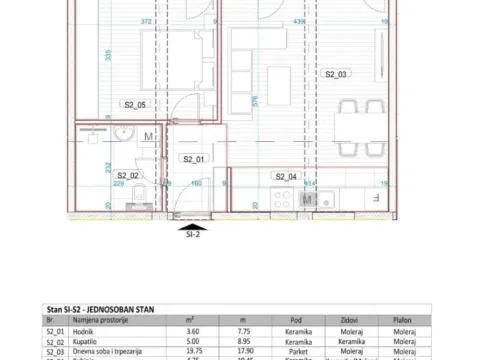 Prodaja, jednosoban stan, 51m², Momišići, Podgorica - image 2