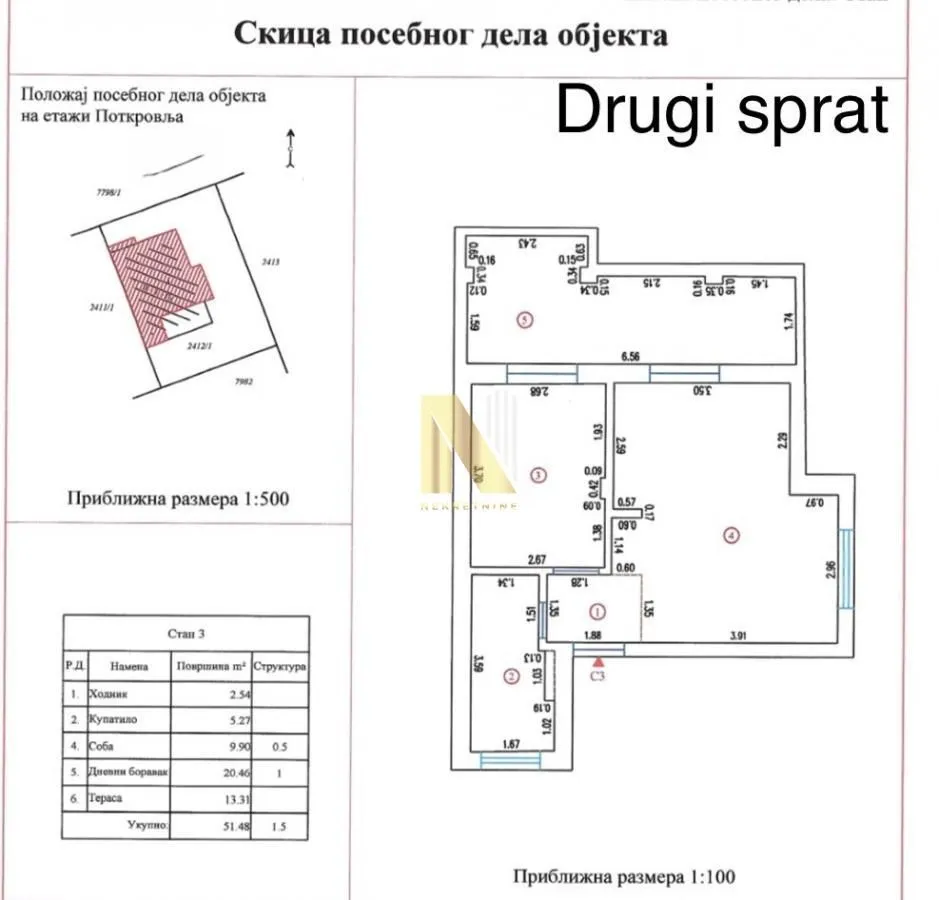 Prodaja, dvosoban stan, 51m², Telep, Novi Sad Sve Podlokacije