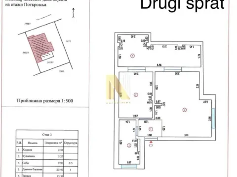 Sale, two bedroom apartment, 51m², Telep, Novi Sad Sve Podlokacije - image 10