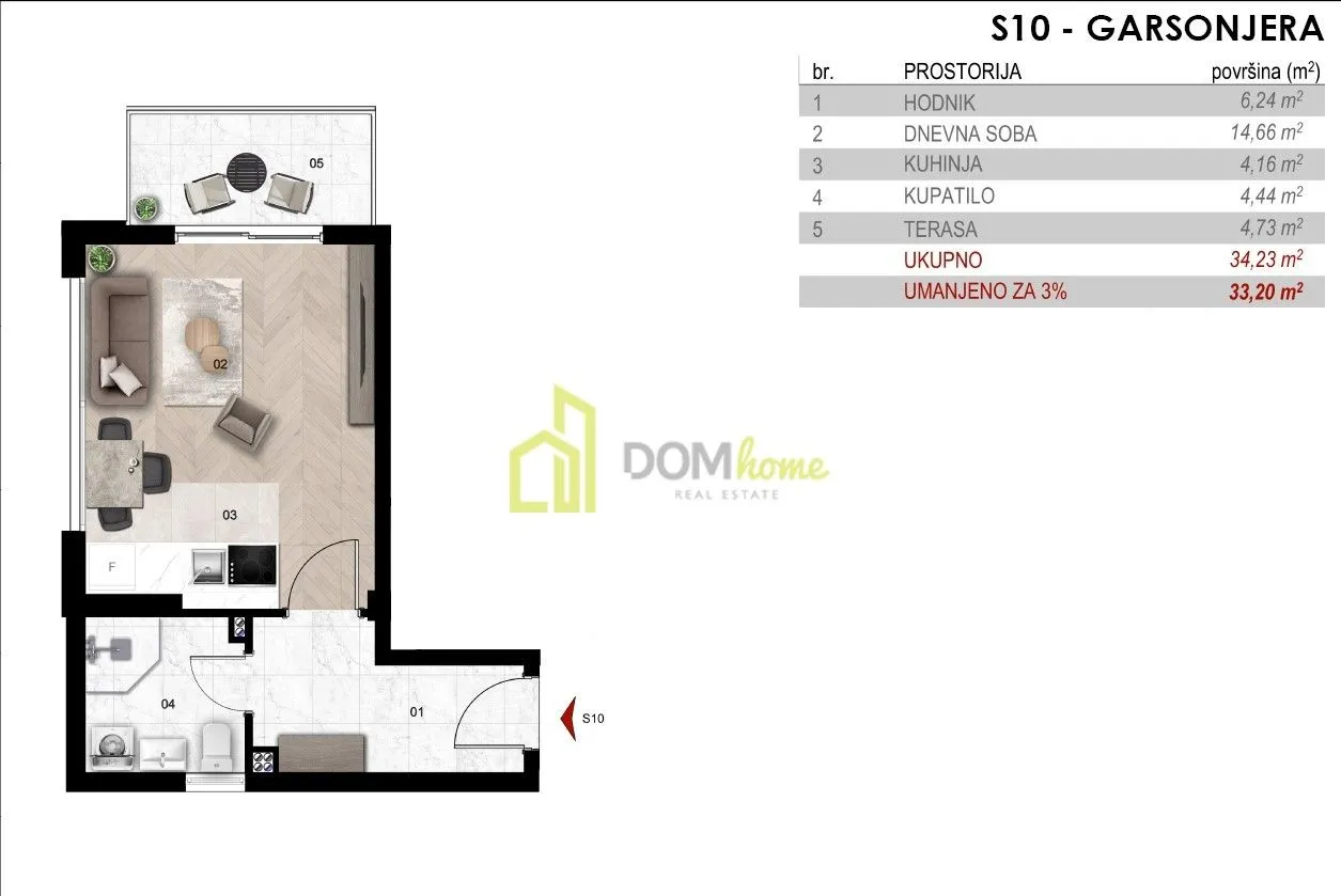 Sale, studio apartment, 33m², Momišići, Podgorica