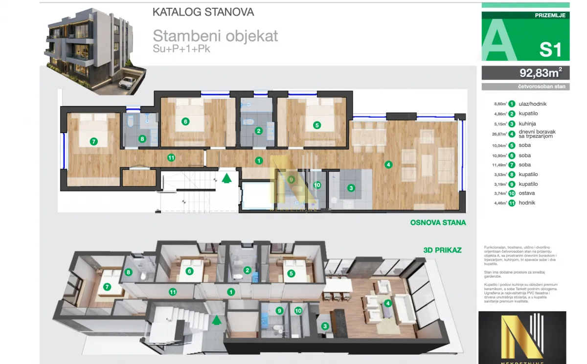 Prodaja, četvorosoban stan, 92m², Telep, Novi Sad Sve Podlokacije