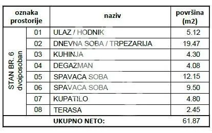 Prodaja, trosoban stan, 62m², Mladenovac, Beograd - image 6