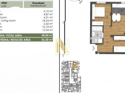 Prodaja, trosoban stan, 58m², Telep, Novi Sad Sve Podlokacije