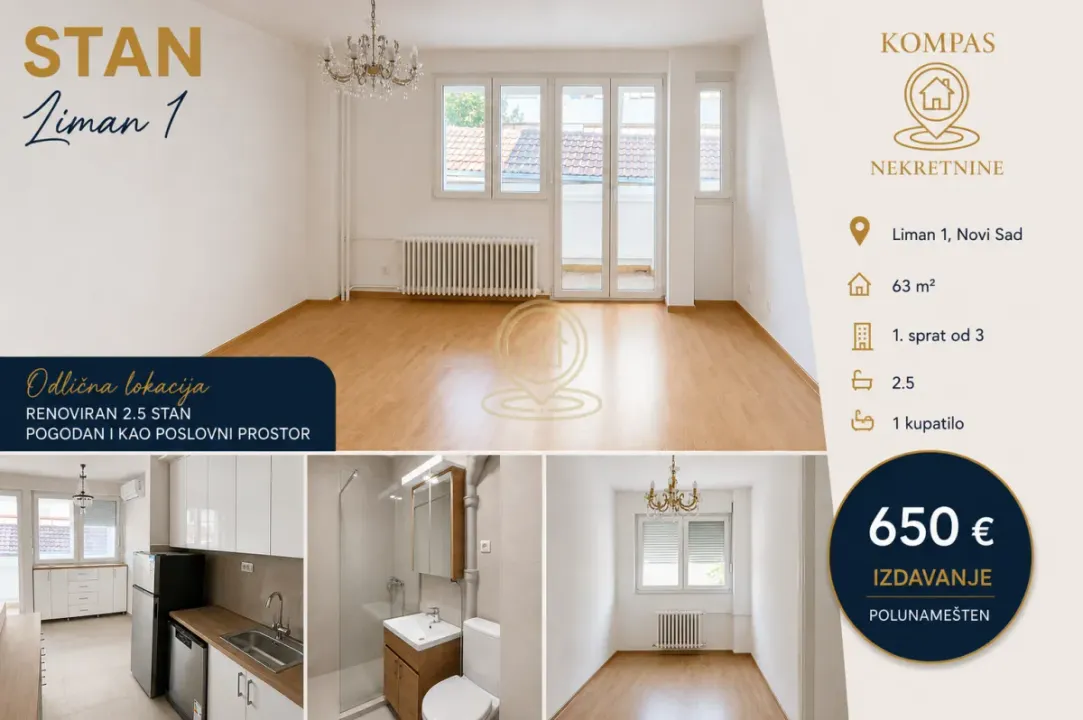 Rent, two bedroom apartment, 63m², Liman 1, Novi Sad Sve Podlokacije