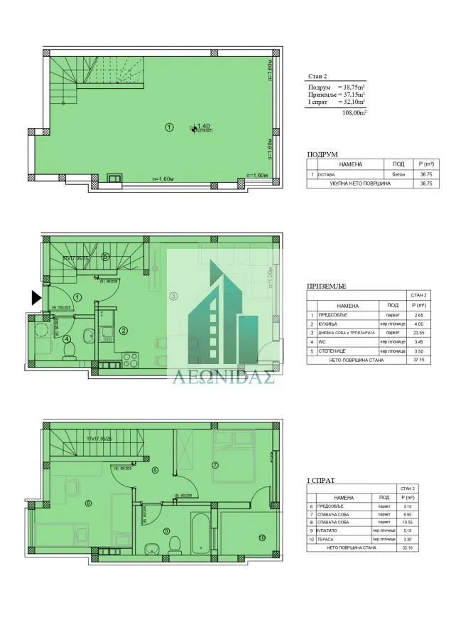 Prodaja, četvorosoban stan, 108m², Medijana, Niš